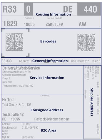 GLS ShipIT Custom Label Generation